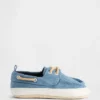 Baby-båtskor i denim