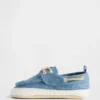 Baby-båtskor i denim