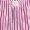 Boxershorts i poplin