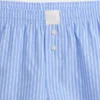 Boxershorts i poplin