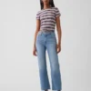 Högmidjade, smala, raka cropped-Jeans i 90-talsstil