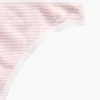 Mjukaste stringtrosa i ekologisk stretchbomull