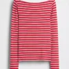Modern T-shirt med båthals