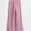 Pyjamasbyxor för barn av återvunnet material