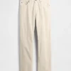 Relaxade raka byxor i corduroy