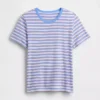 T-shirts i ekologisk bomull, Vintagesoft